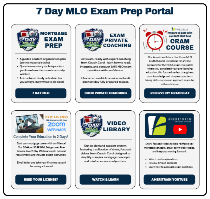 7 Day MLO Exam Prep Portal